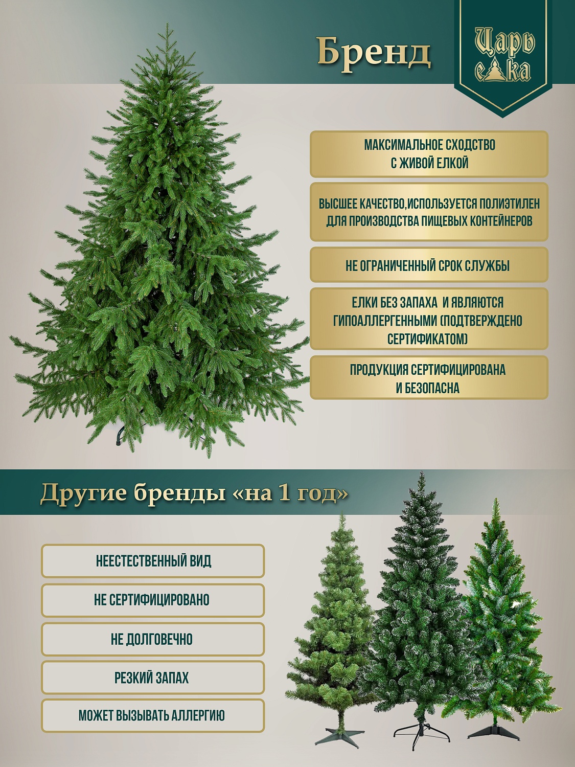 Ель искусственная  Царь Елка Астерия премиум