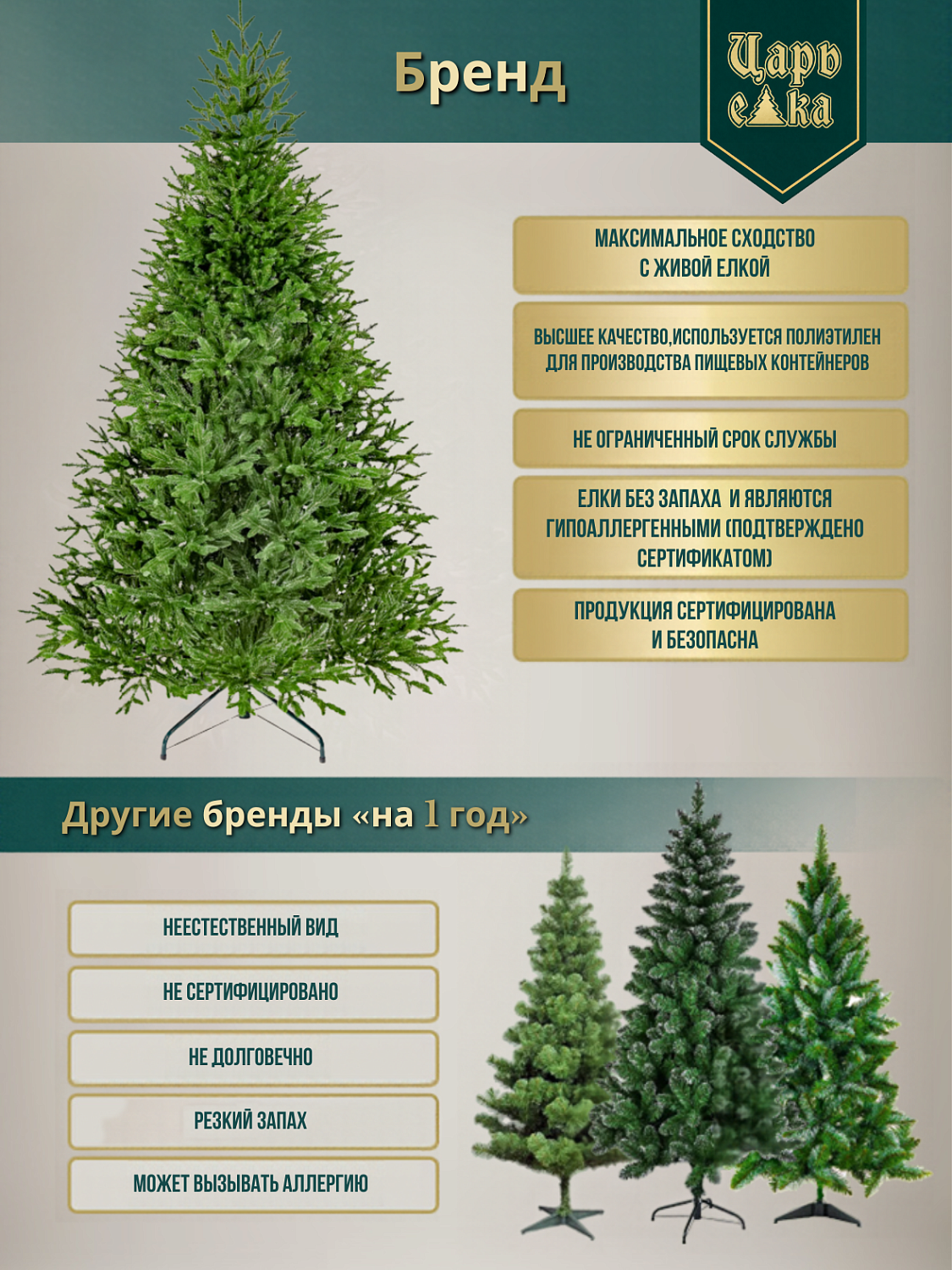 Ель искусственная Царь Елка Адель