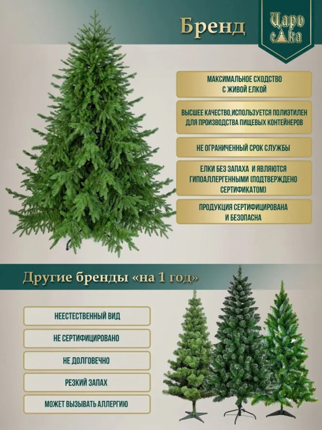 Ель искусственная Царь Елка Норвежская